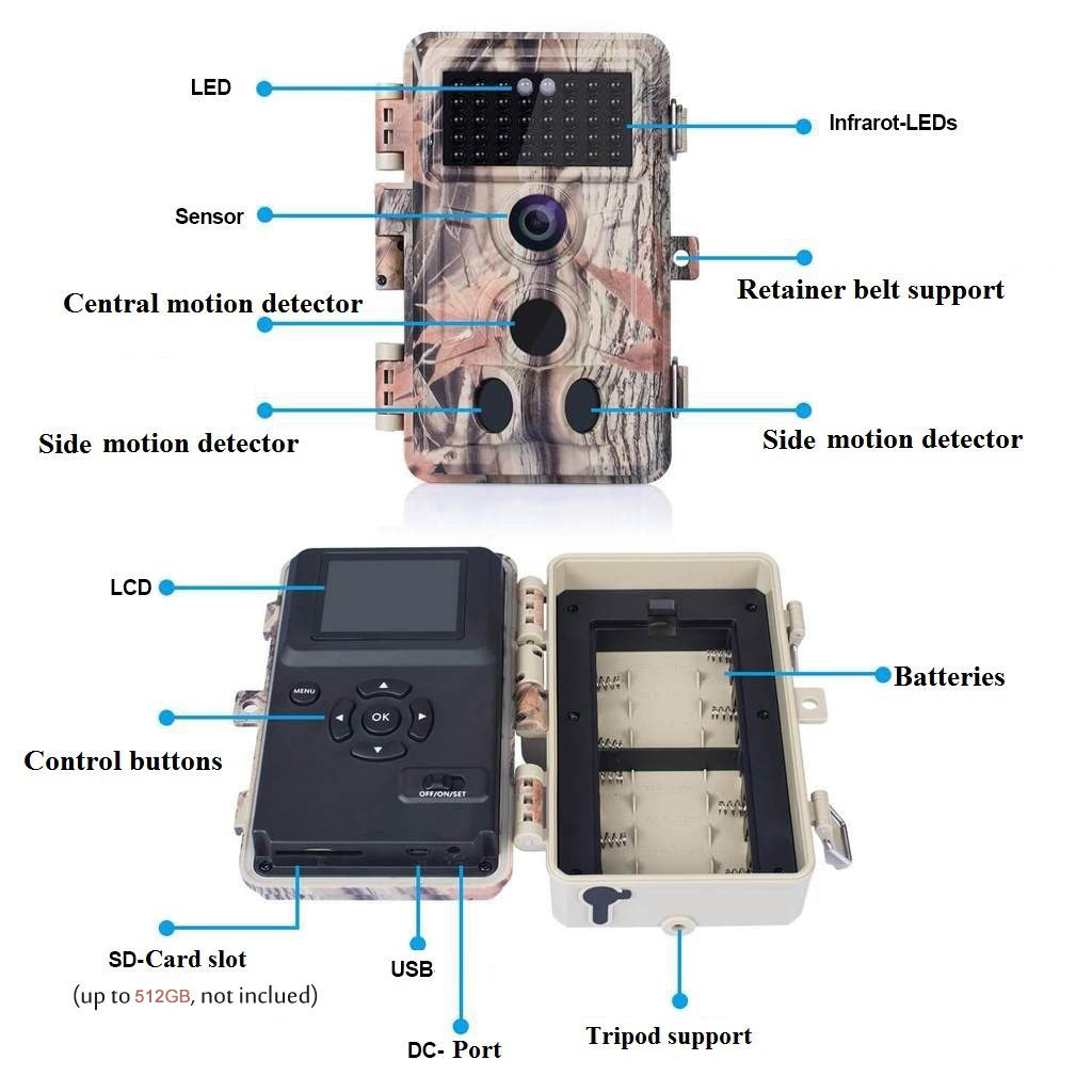 5-Pack 64MP Photo 1296P MP4 Video Game Trail & Backyard Field Cameras Night Vision Motion Activated Waterproof No Glow Infrared Stealthy Camouflage | A262