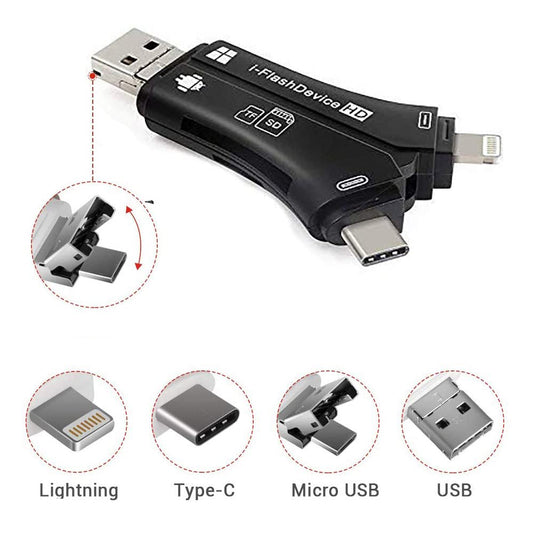 Game Trail Camera SD Card Reader & Viewer, Micro SD Memory Card Reader for Cell Phone to View Photos & Videos from Trail Camera Easily