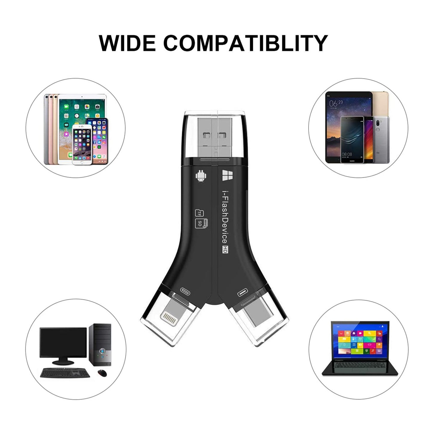 Game Trail Camera SD Card Reader & Viewer, Micro SD Memory Card Reader for Cell Phone to View Photos & Videos from Trail Camera Easily