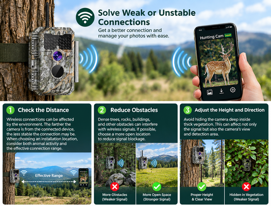 Poor Signal in the Forest: What Should You Do?