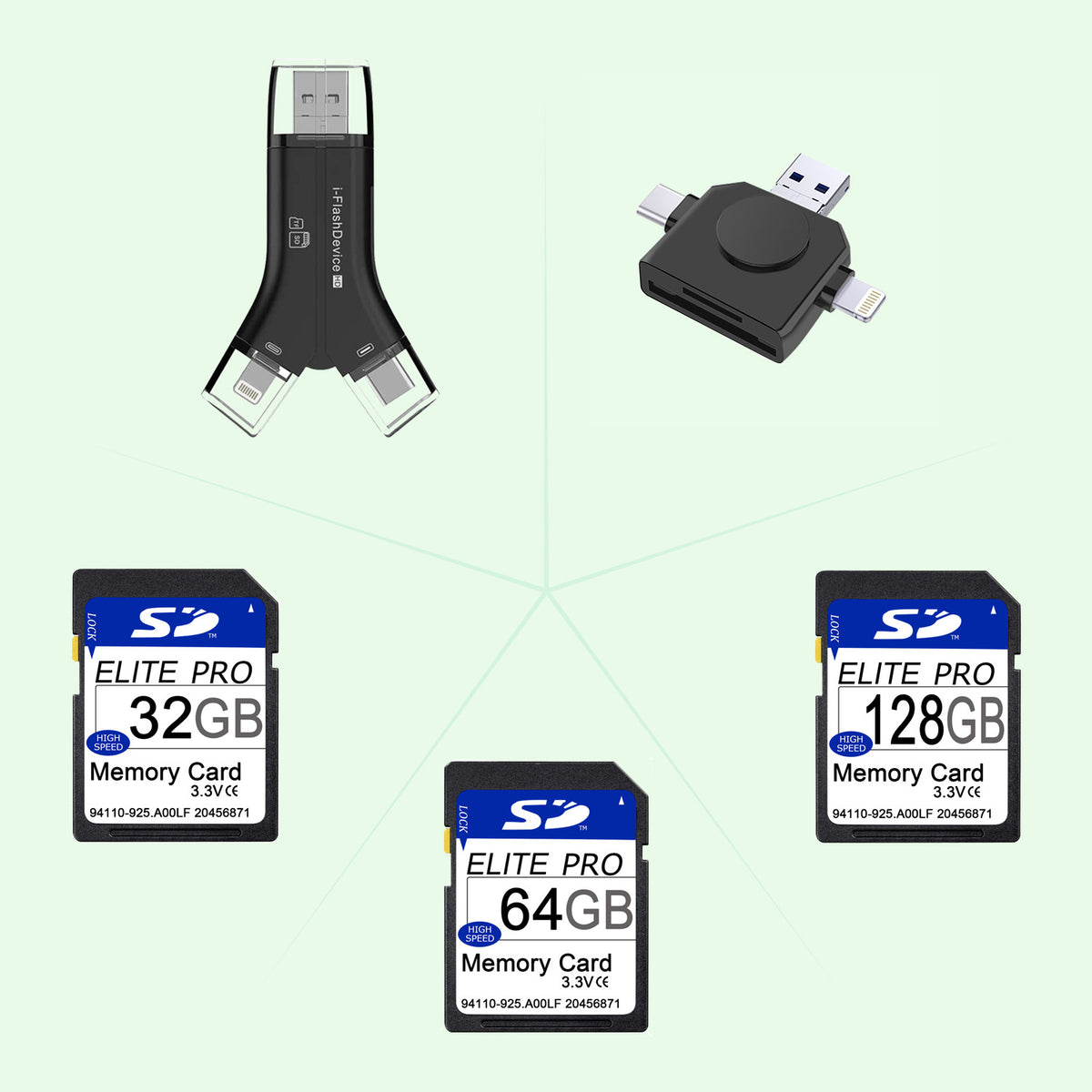 SD Card & Reader