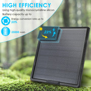 Solar Panel Kit 10W 25000mAh Indoor Outlet Charging or Outdoor Solar Charging, 5V Input,12V/9V/6V Output with USB-A as well as Type-C Output for all Wildlife Cameras, Mobiles, Laptops | BL25A