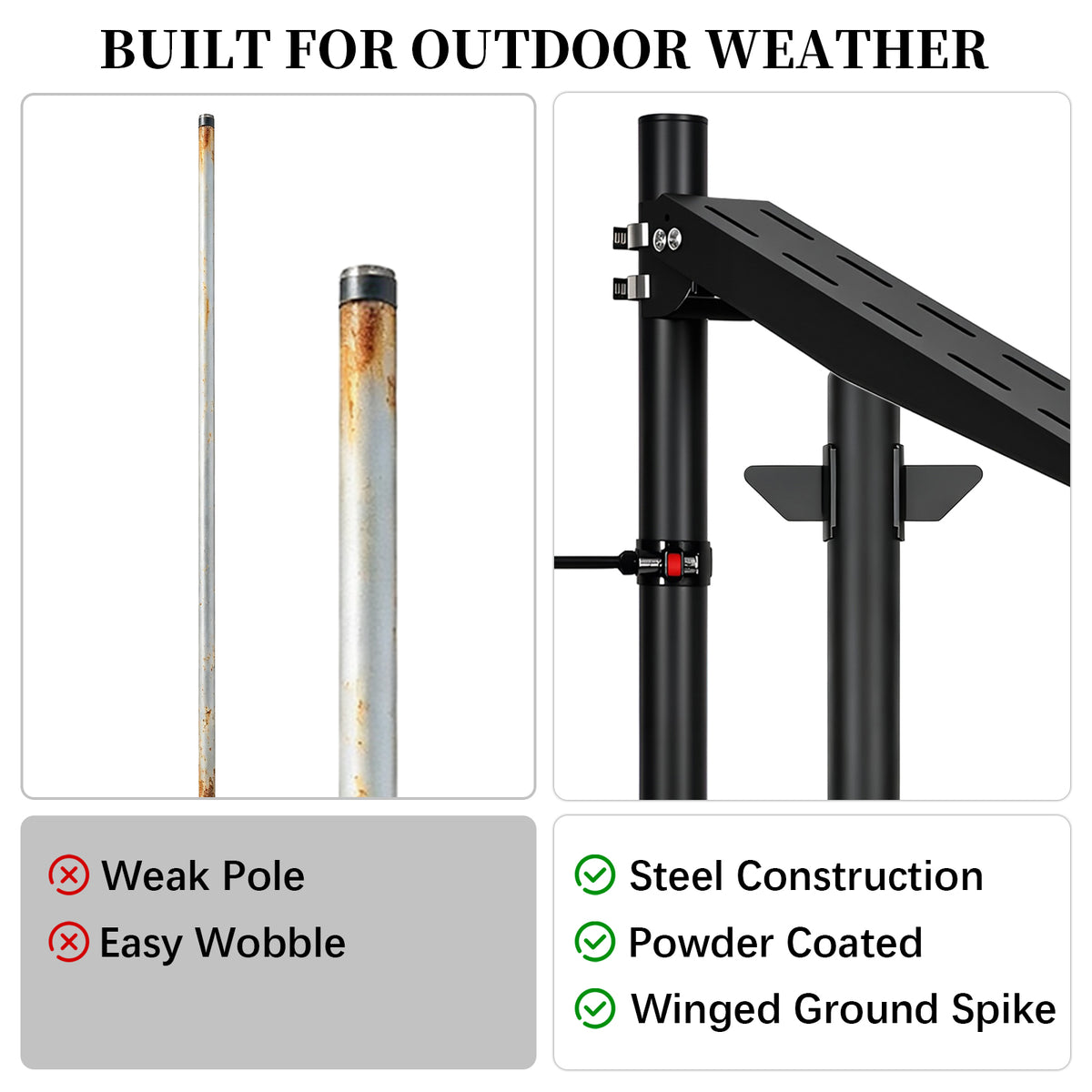 Solar Camera Mount Pole(7.8' Tall) for 5W-25W Panels, Steel Ground Stake