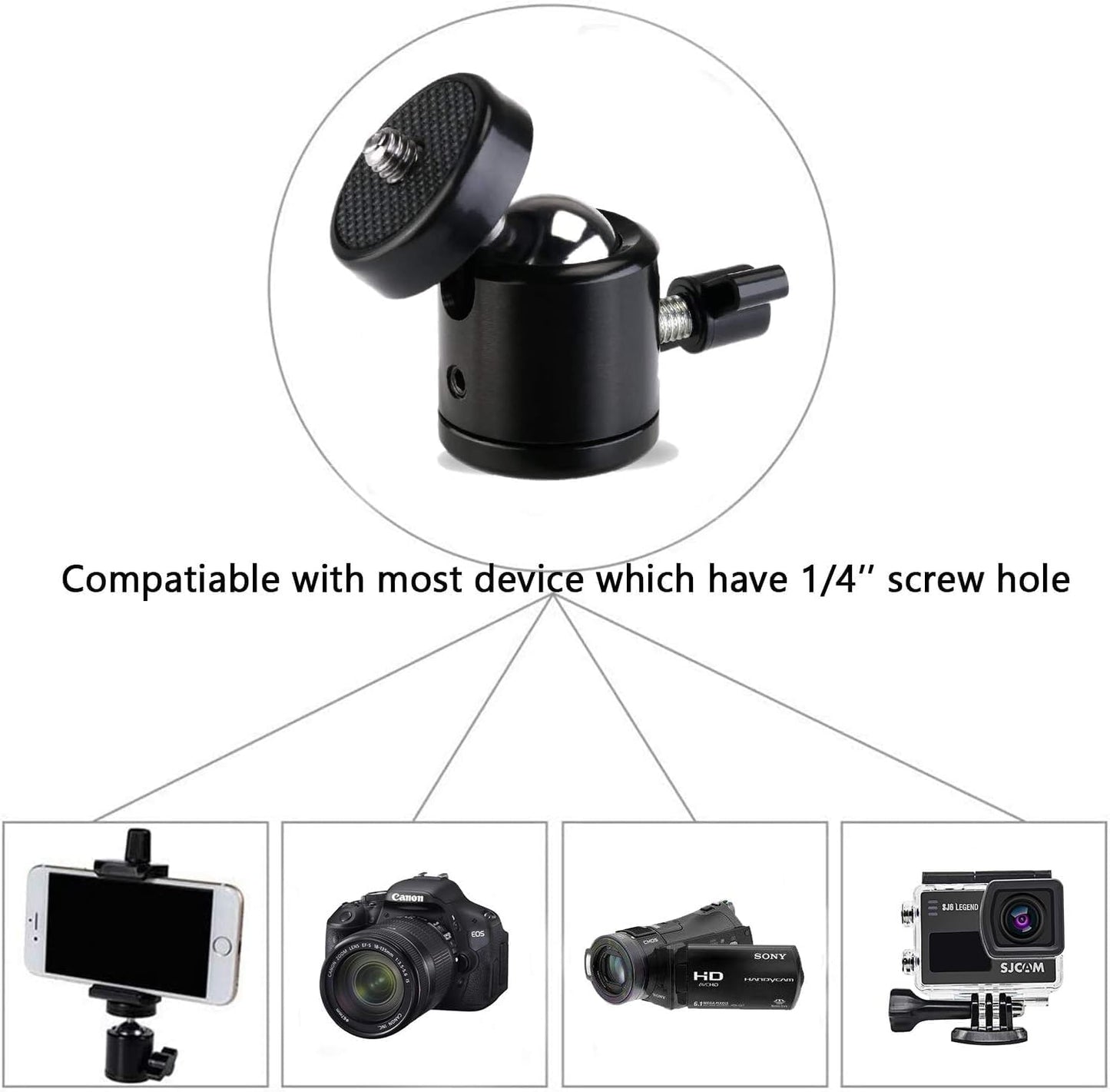 Universal 1/4" Mini Ball Head Screw Tripod Mount, 3 Pack 360 Degree Rotating Panoramic Mount Base Adapter for DSLR Cameras HTC Vive Tripods Monopods Camcorder Light Stan