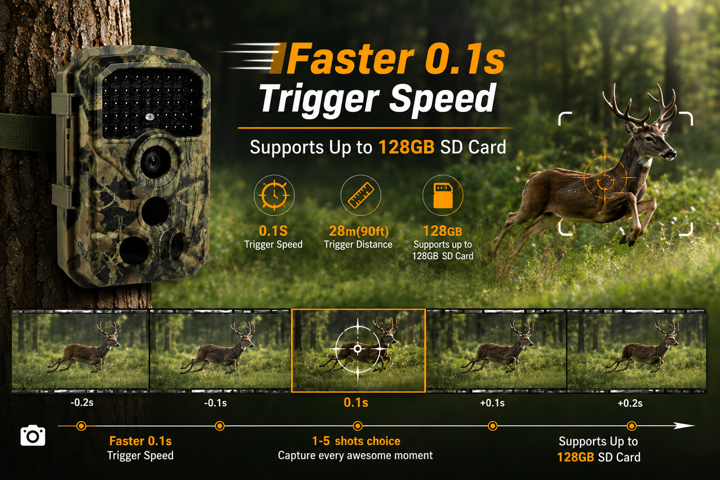 Trail & Game Camera 32MP 1296P 100ft 0.1s Trigger Speed No-Glow Night Vision Waterproof for Wildlife Scouting | T306 Matte Olive Drab