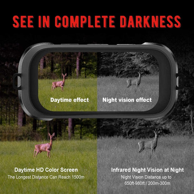 2-Pack Digital Night Vision Binocular Goggles for Night Observation, Surveillance and Spotting, Take Photo & 1296P Video from 300m in Darkness