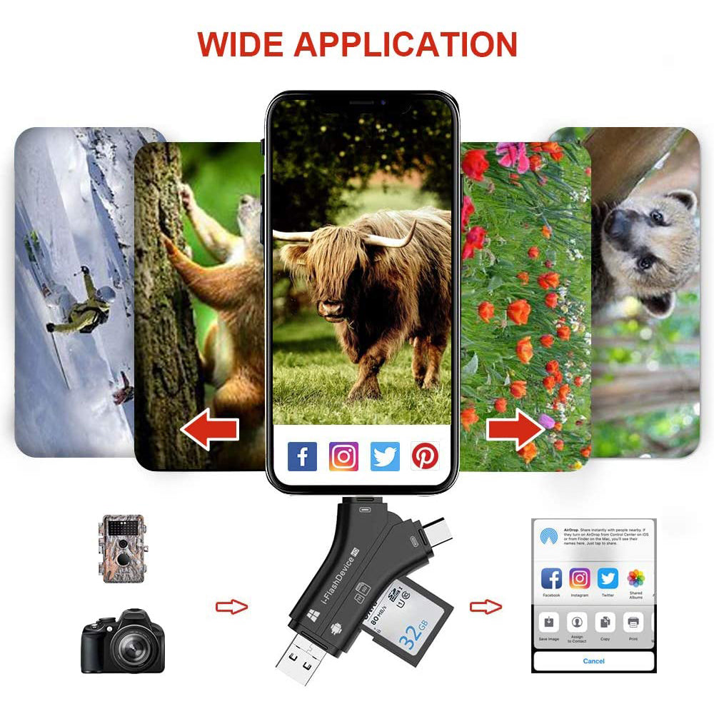 Game Trail Camera SD Card Reader & Viewer, Micro SD Memory Card Reader for Cell Phone to View Photos & Videos from Trail Camera Easily