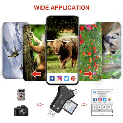 Game Trail Camera SD Card Reader & Viewer, Micro SD Memory Card Reader for Cell Phone to View Photos & Videos from Trail Camera Easily