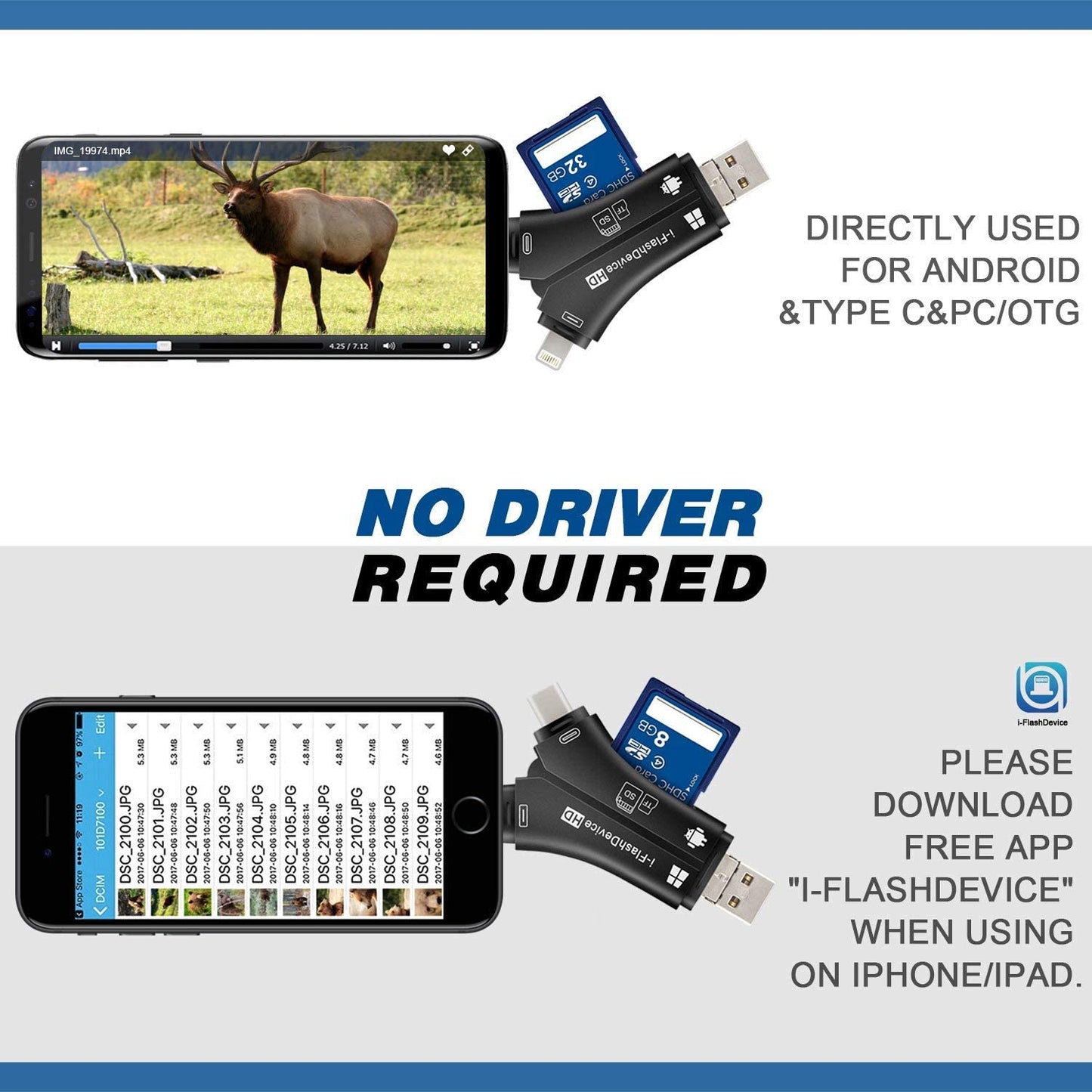 Game Trail Camera SD Card Reader & Viewer, Micro SD Memory Card Reader for Cell Phone to View Photos & Videos from Trail Camera Easily