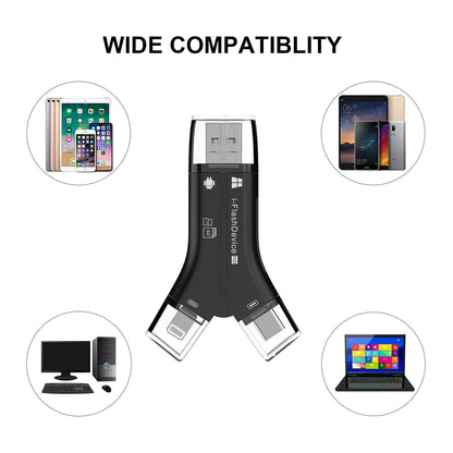 Game Trail Camera SD Card Reader & Viewer, Micro SD Memory Card Reader for Cell Phone to View Photos & Videos from Trail Camera Easily